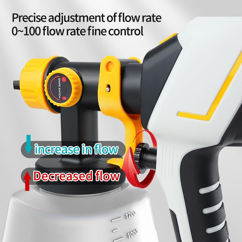 ZHUITU adjustable flow control knob tailors paint consistency.