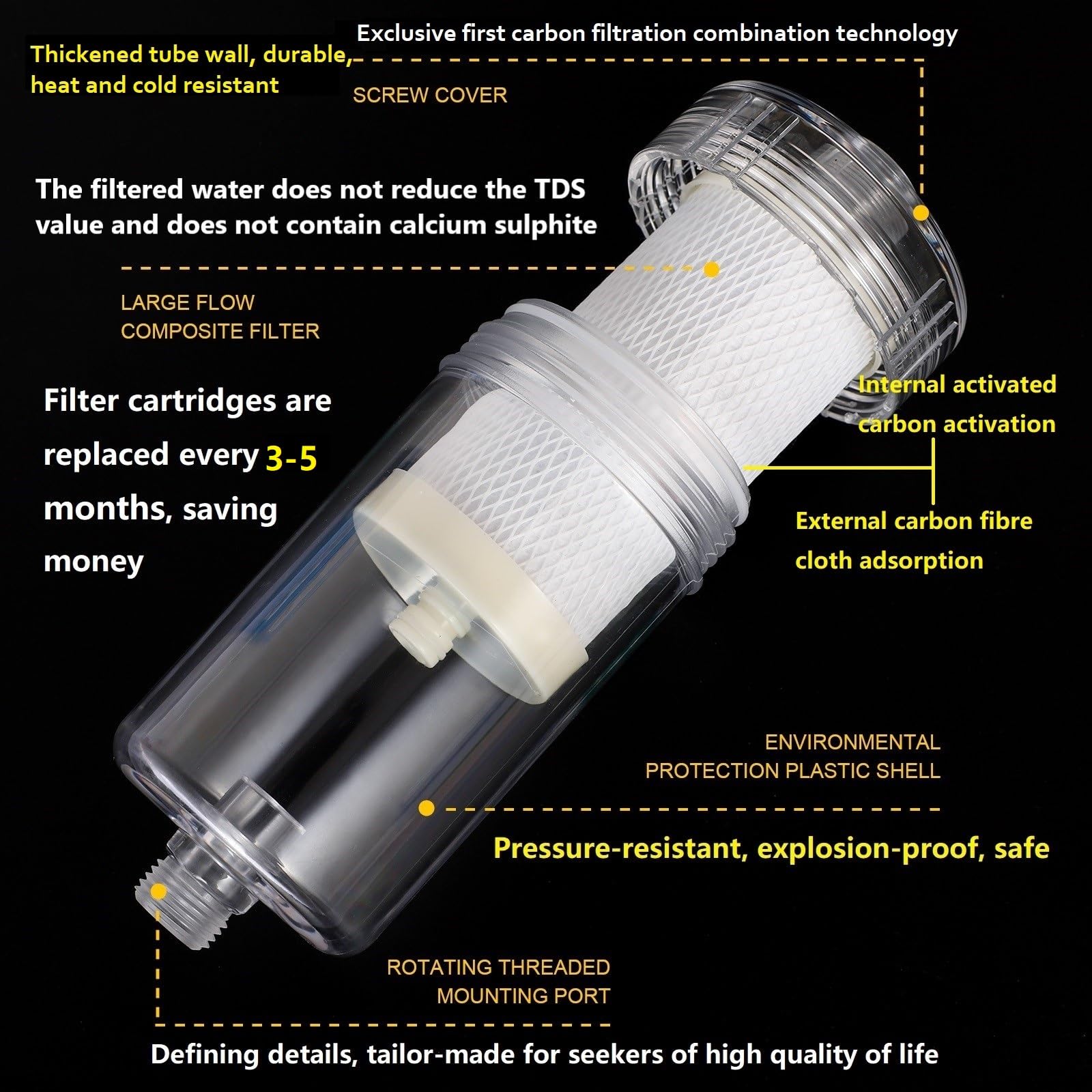ZHYUUAX 12,000-gallon cartridge capacity for long-lasting filtration.