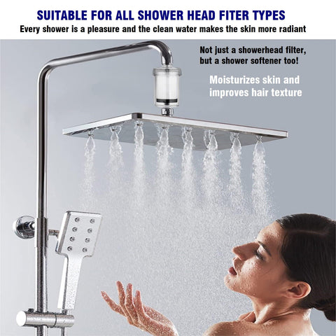 Filtered water feels silky and gentle on the skin after ZHYUUAX filtration.