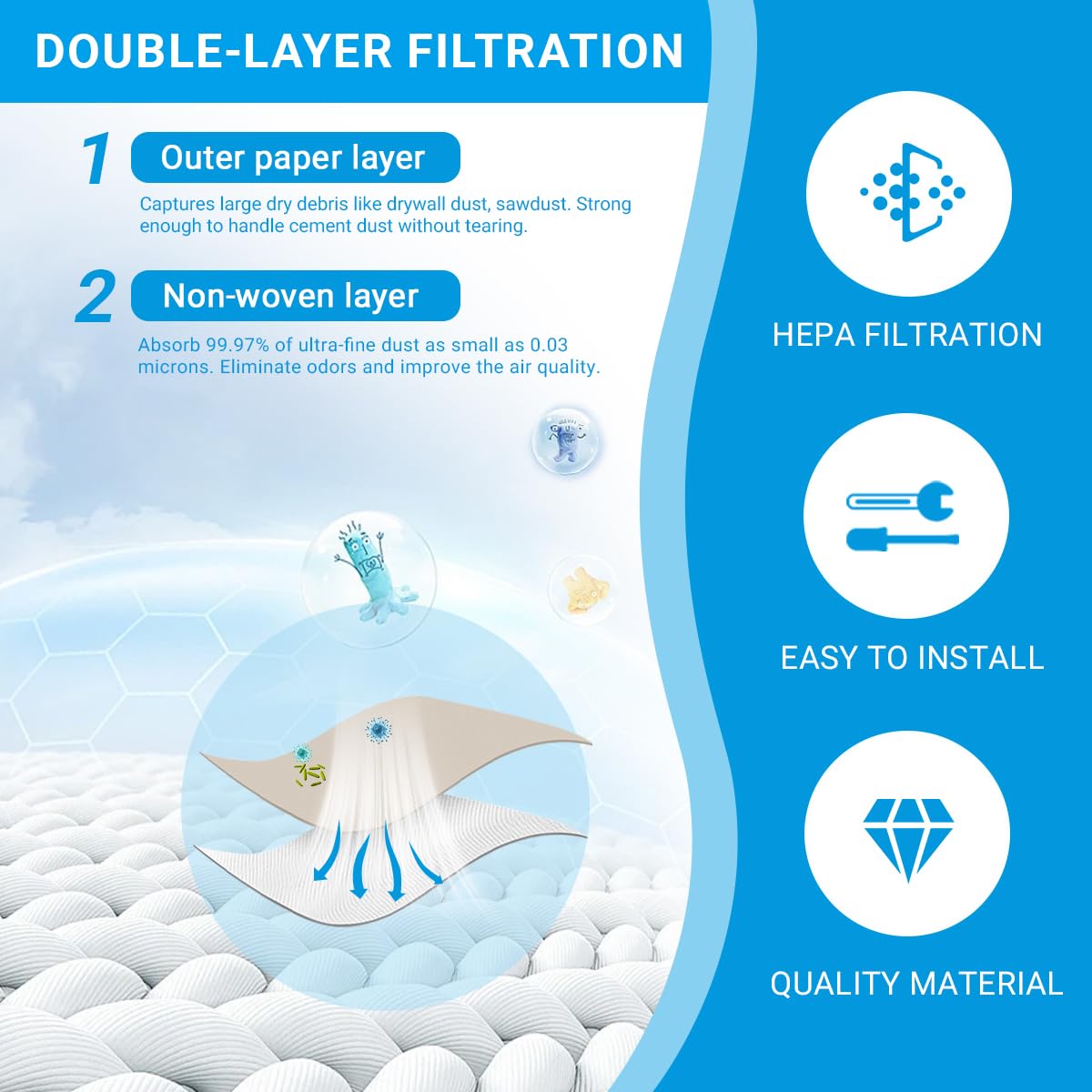 Zibopon DXVA19-4104 two-layer filtration traps particles while resisting tears