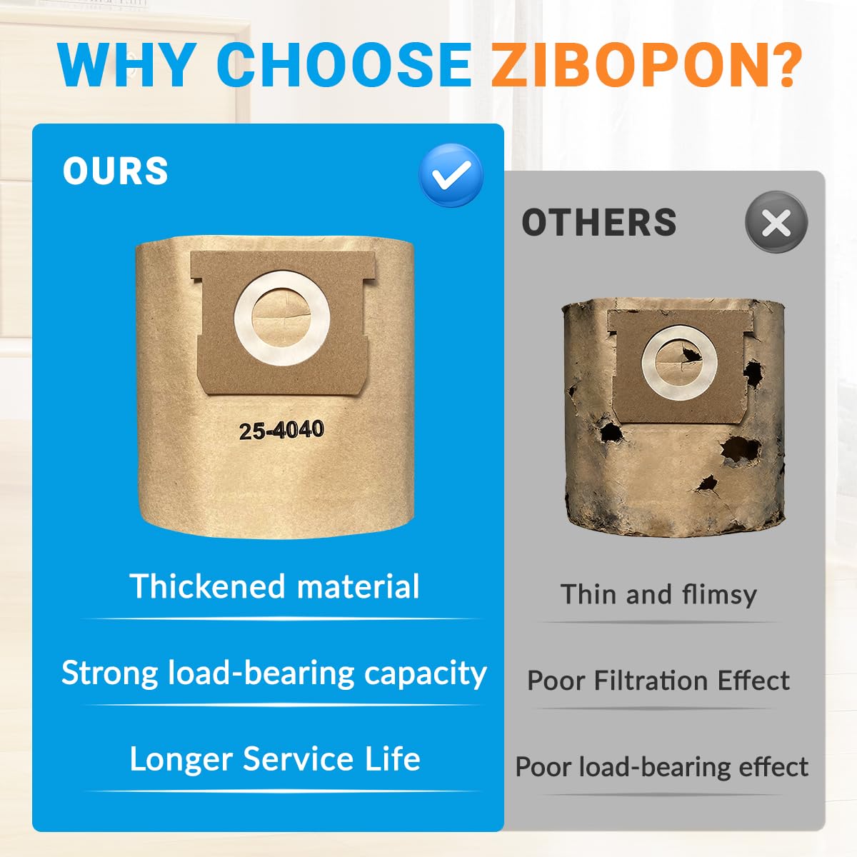 Zibopon DXVA25-4040 compatible with Craftsman 4-gallon vacs.