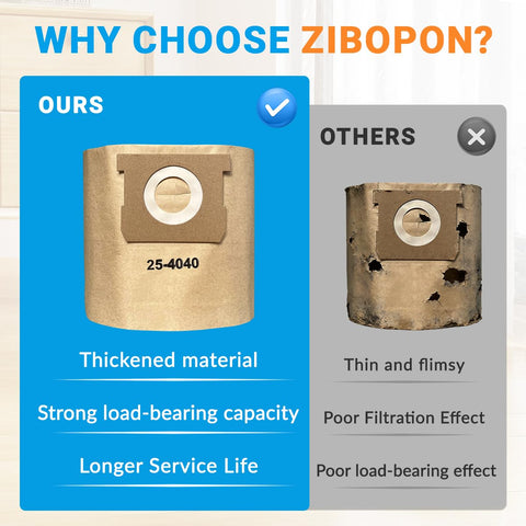 Zibopon DXVA25-4040 compatible with Craftsman 4-gallon vacs.