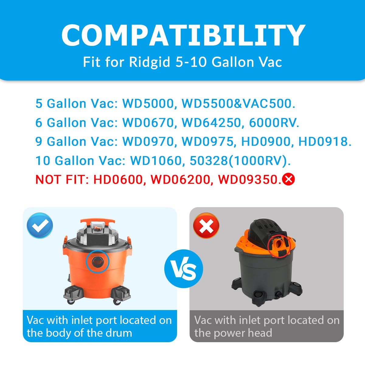 Zibopon VF3503 sealing collar highlights secure sealing and spill-free operation.