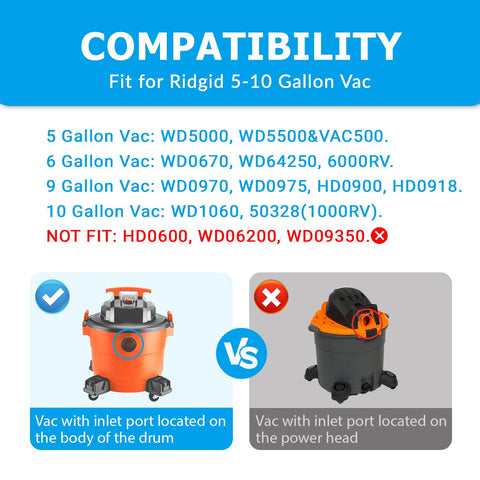 Zibopon VF3503 sealing collar highlights secure sealing and spill-free operation.