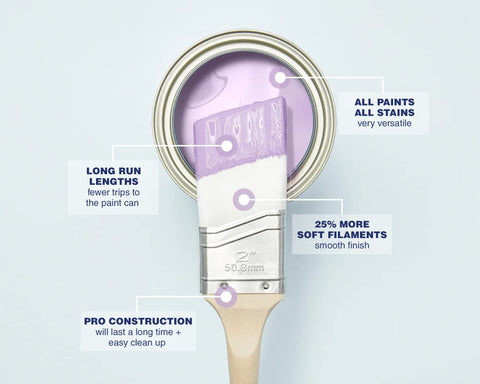 Zibra triangle brush handles tight corners with precision
