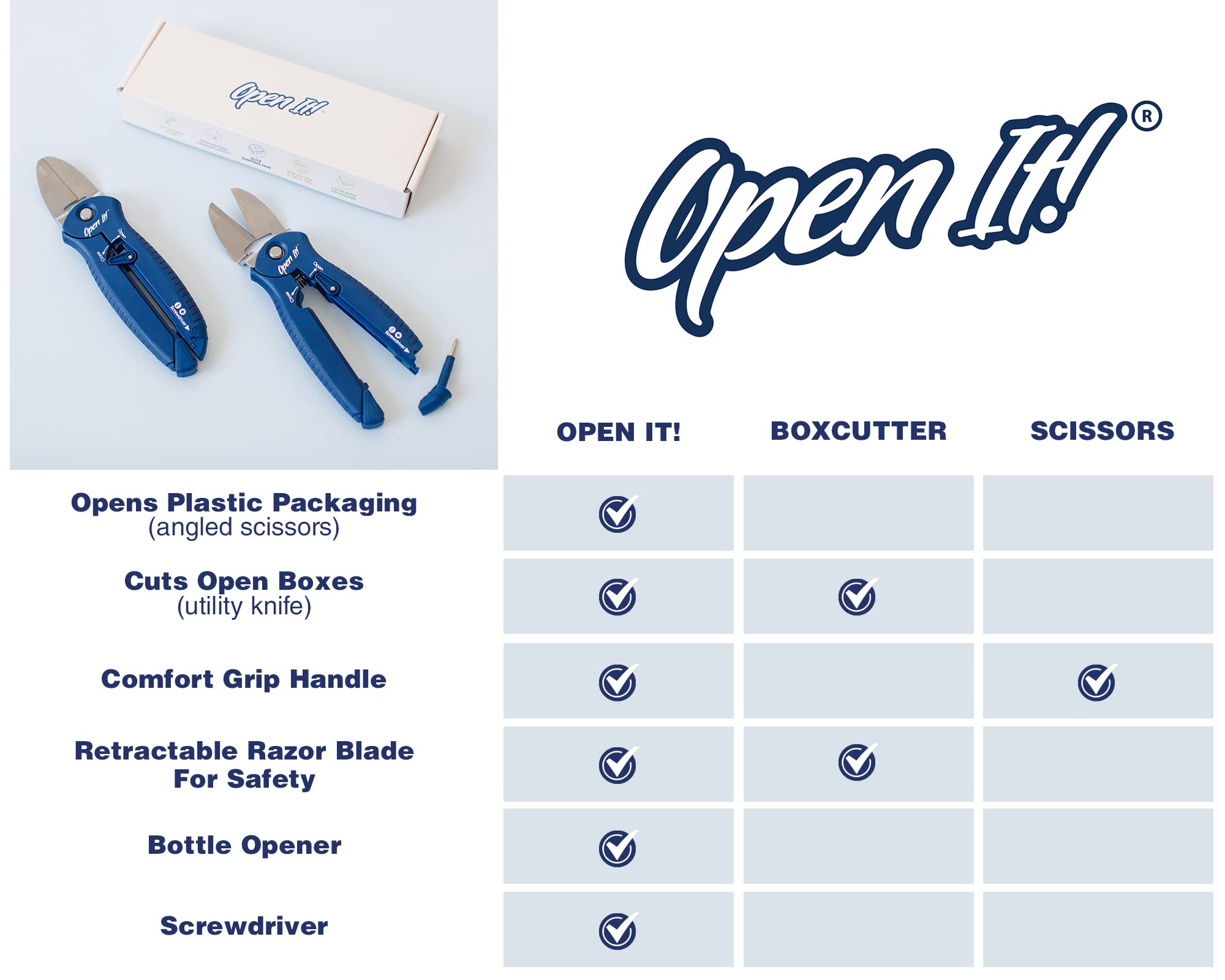 Zibra Open-It! blue heavy-duty scissors in action for tough cuts.