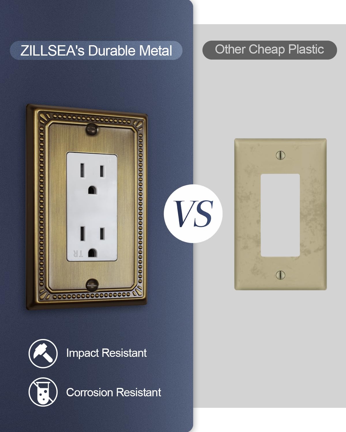 ZILLSEA easy-installation wall plate with screws included for quick upgrades.