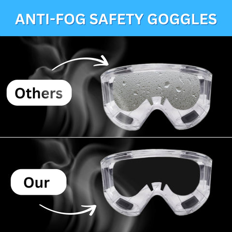 Zimchado anti-fog safety goggles for clear visibility during work