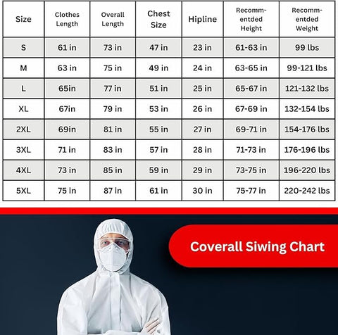 Zimchado face mask with anti fog goggles for clear visibility and safety