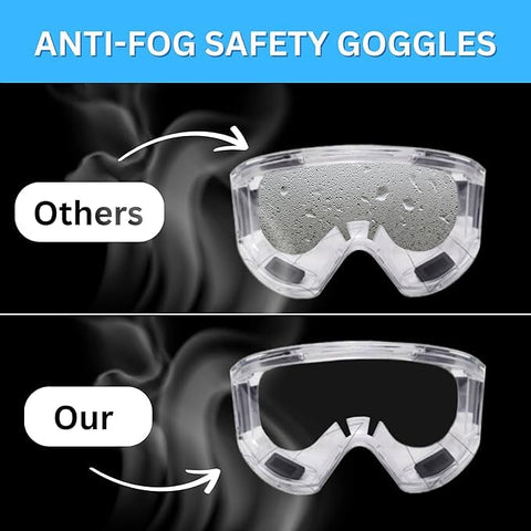 Zimchado safety pack with mask, goggles, ear plugs, gloves and filters