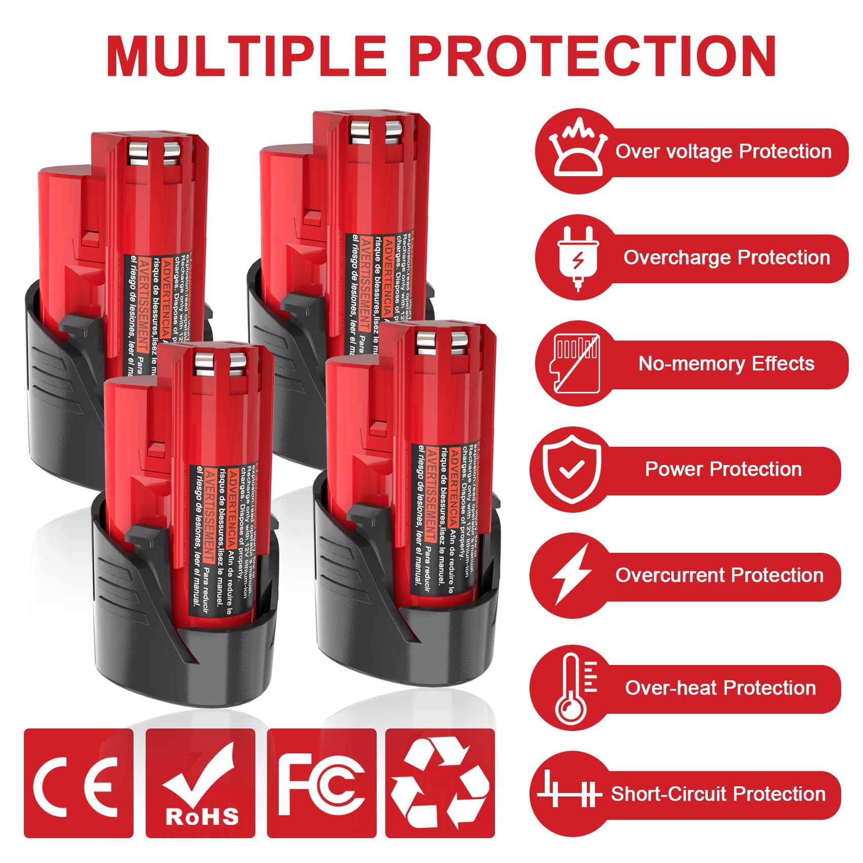 Durable housing and venting for safe heat management during use