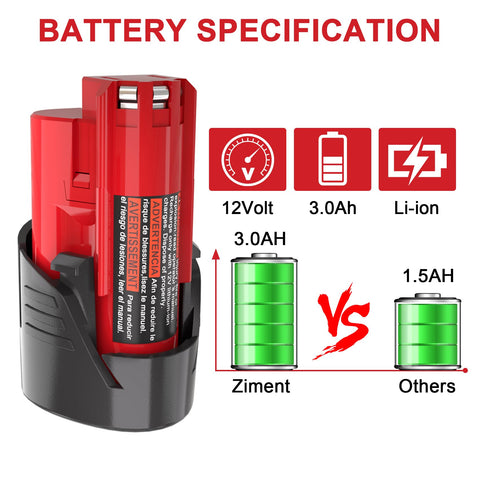 Ziment Milwaukee compatibility list for versatile cordless use