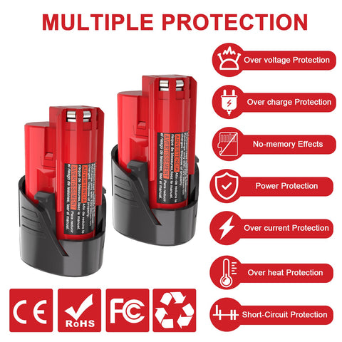 Ziment safety-certified battery with multiple protections