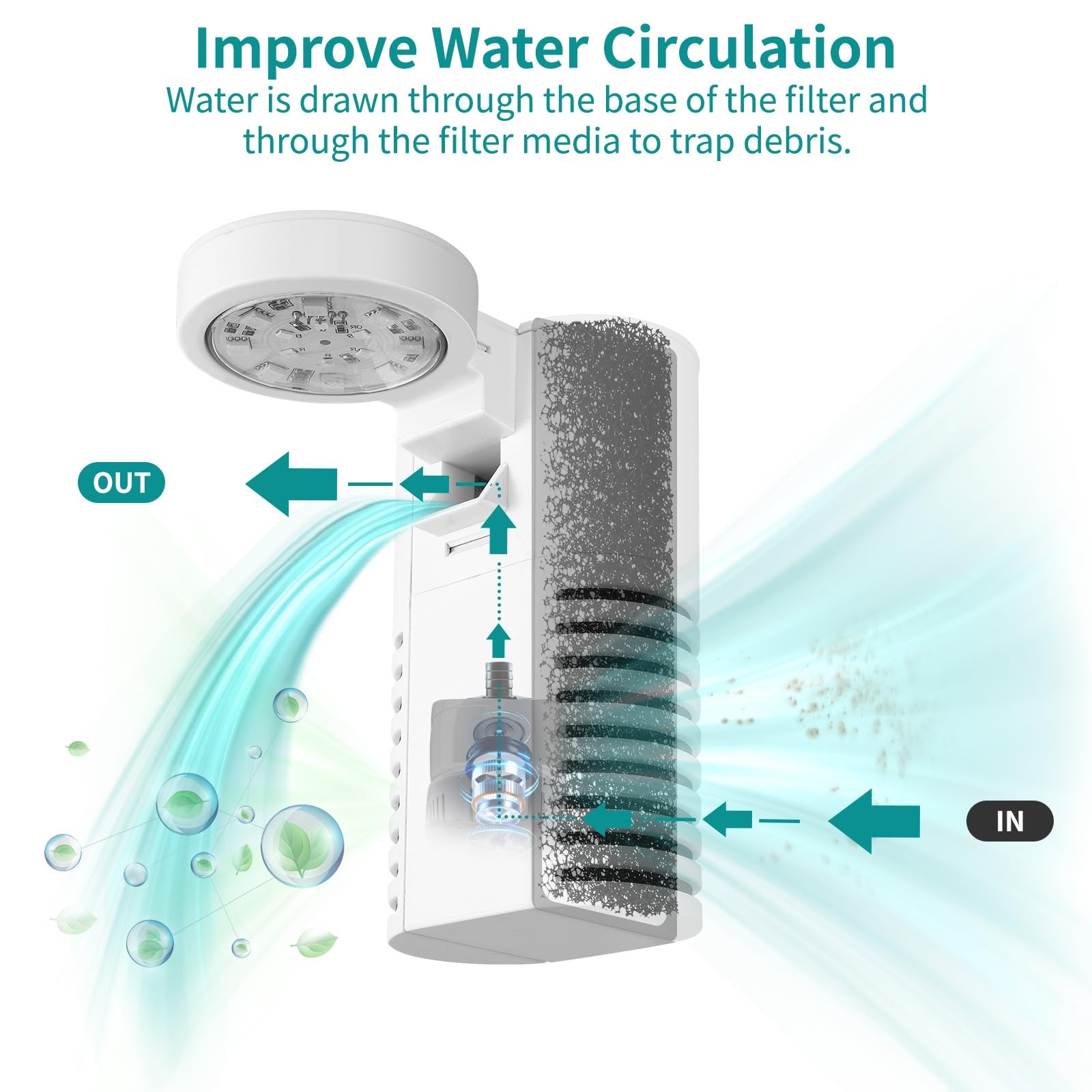Zingbabu unbreakable acrylic 360-view delivers crystal clarity for safe viewing
