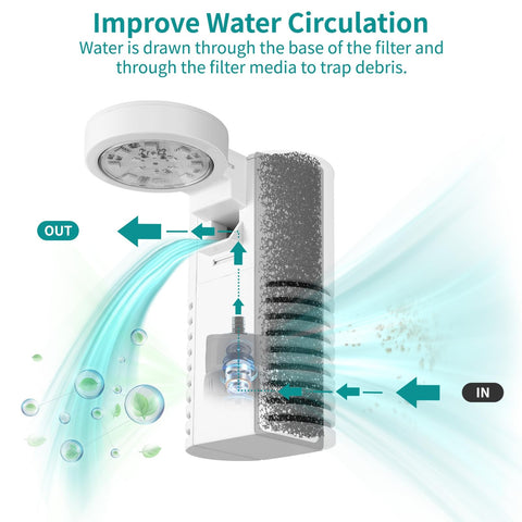 Zingbabu unbreakable acrylic 360-view delivers crystal clarity for safe viewing
