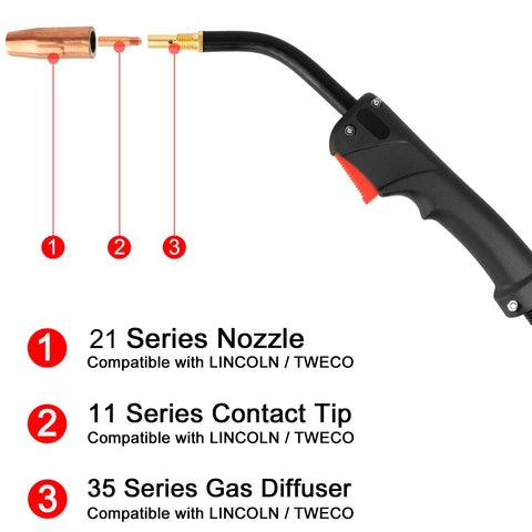 Zinger consumables 21-series nozzles for proper shielding gas coverage.