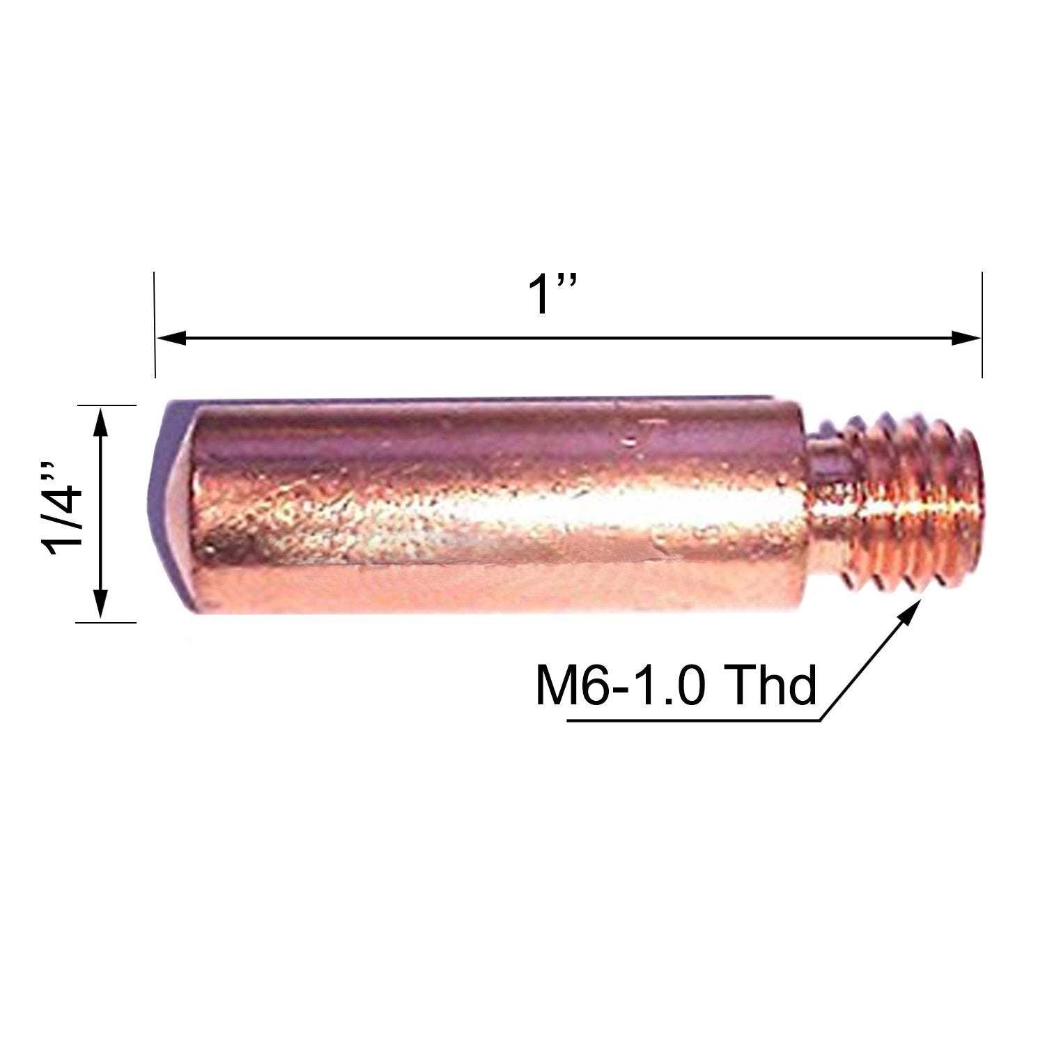 Zinger Tweco Mini/#1 compatibility kit for easier MIG setup