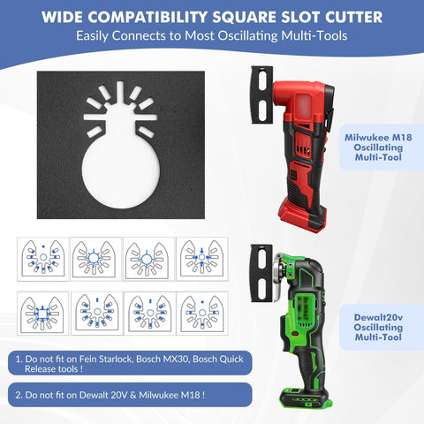 Zinkitool fast-cut single-gang opening demonstrates time-saving design