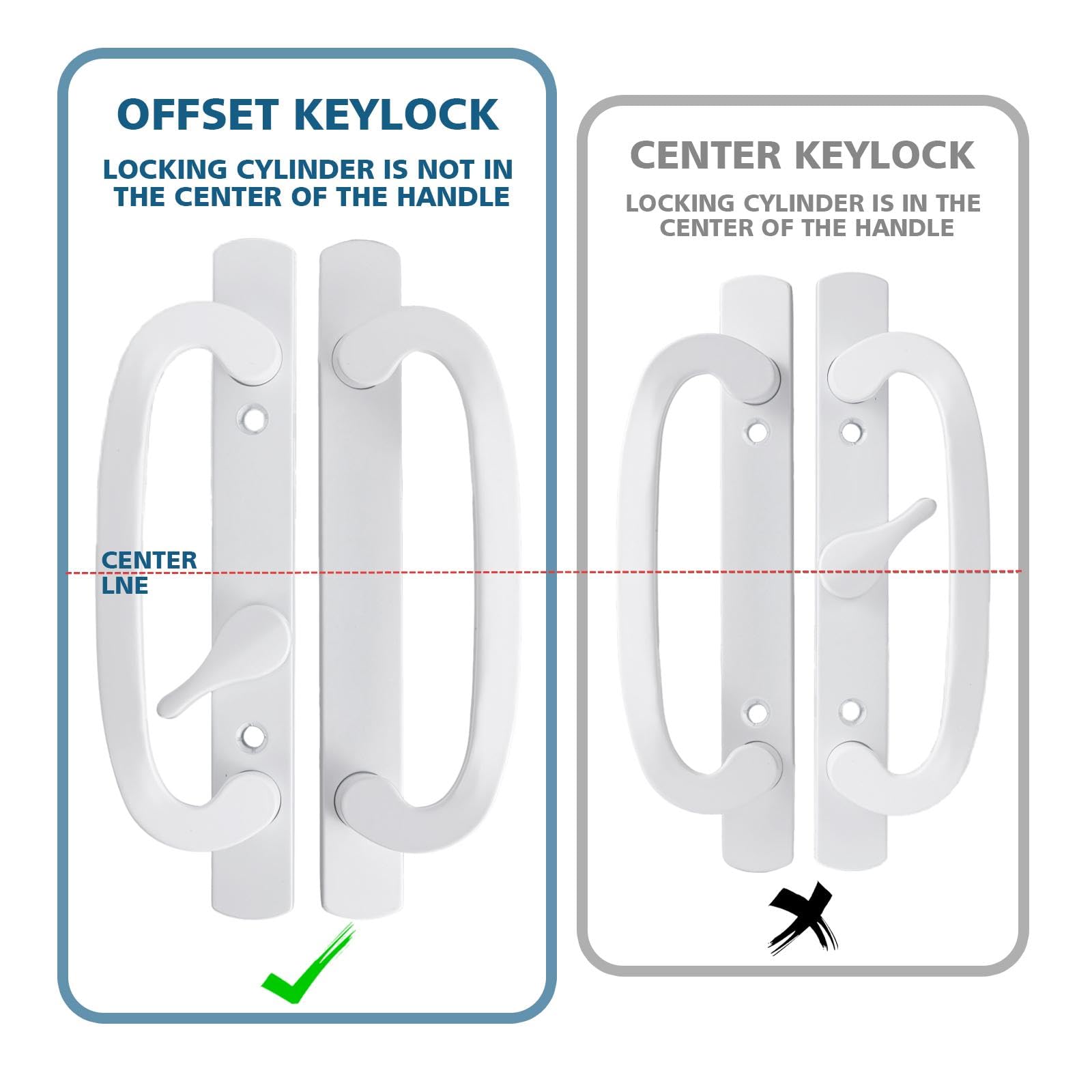 Zinkitool offset thumbturn in use supports easy locking and unlocking.