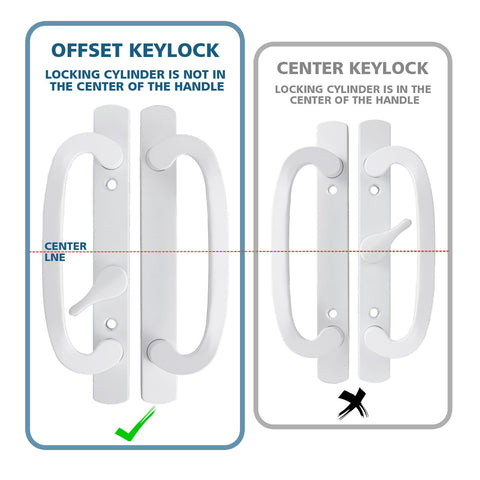 Zinkitool offset thumbturn in use supports easy locking and unlocking.