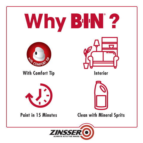 Zinsser B I N primer primes interior spots and exterior accents