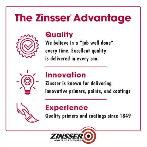 Easy to apply with fast drying for efficient project turns.