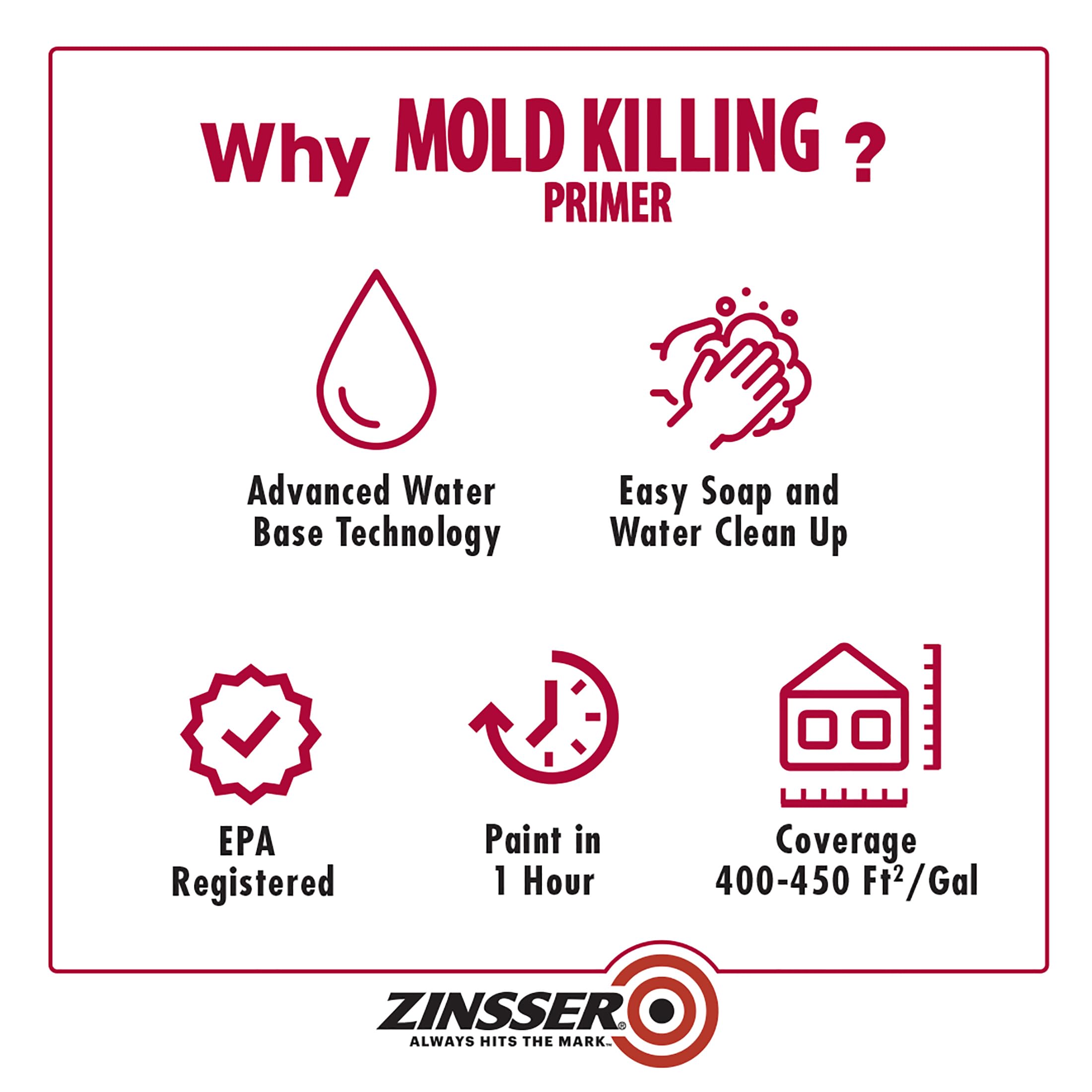 Zinsser primer used for indoor and outdoor surface priming