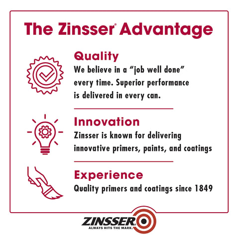 Zinsser primer packaging displayed for DIY and pro use