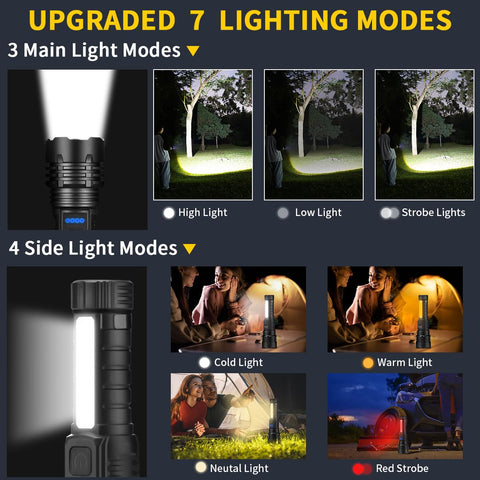 ZioeYiue aluminum alloy tactical flashlight, durable in all weather.