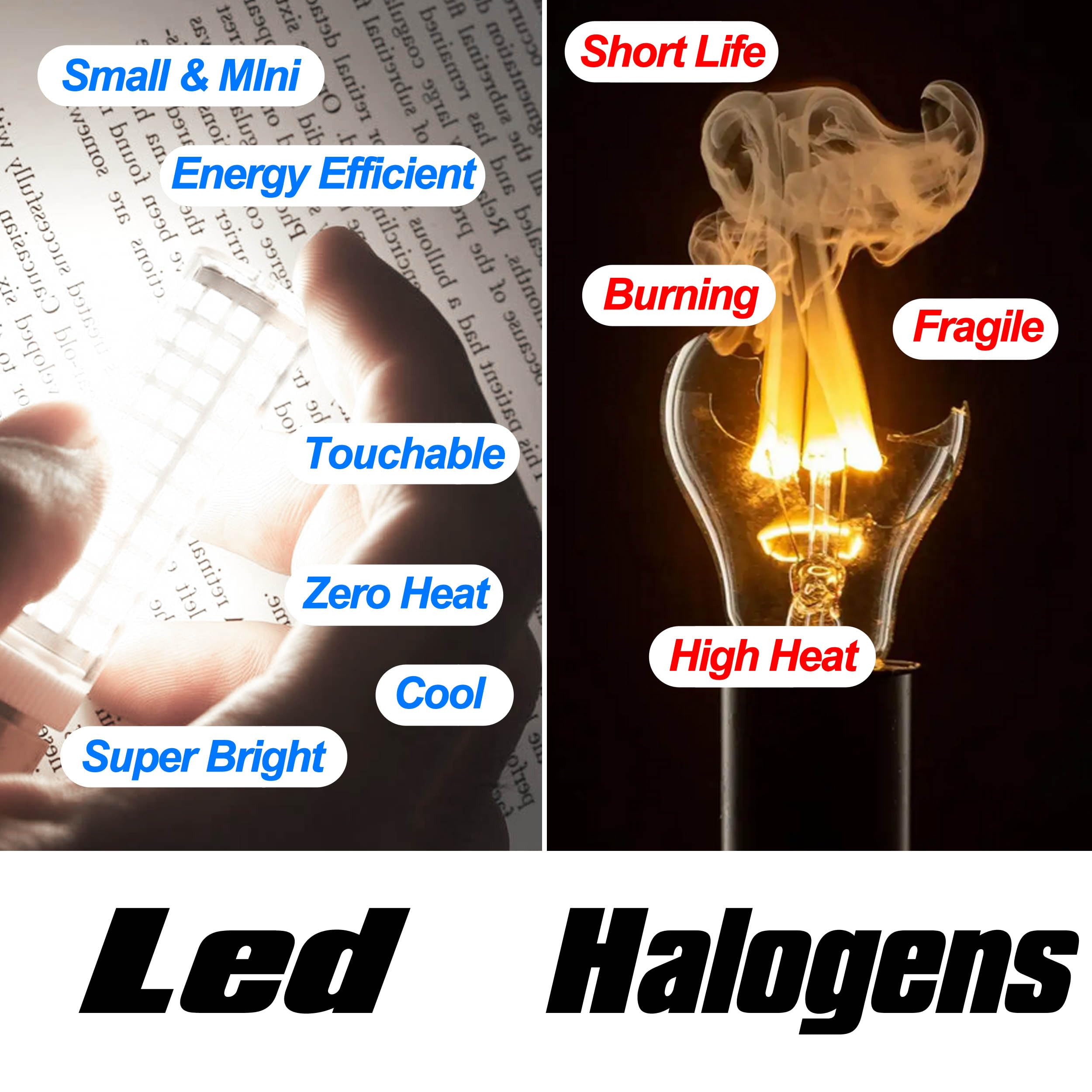 Ziomitus E12 LED bulbs long lifespan ensures reliable daily use.