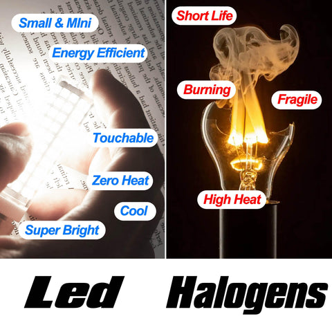 Ziomitus E12 LED bulbs long lifespan ensures reliable daily use.