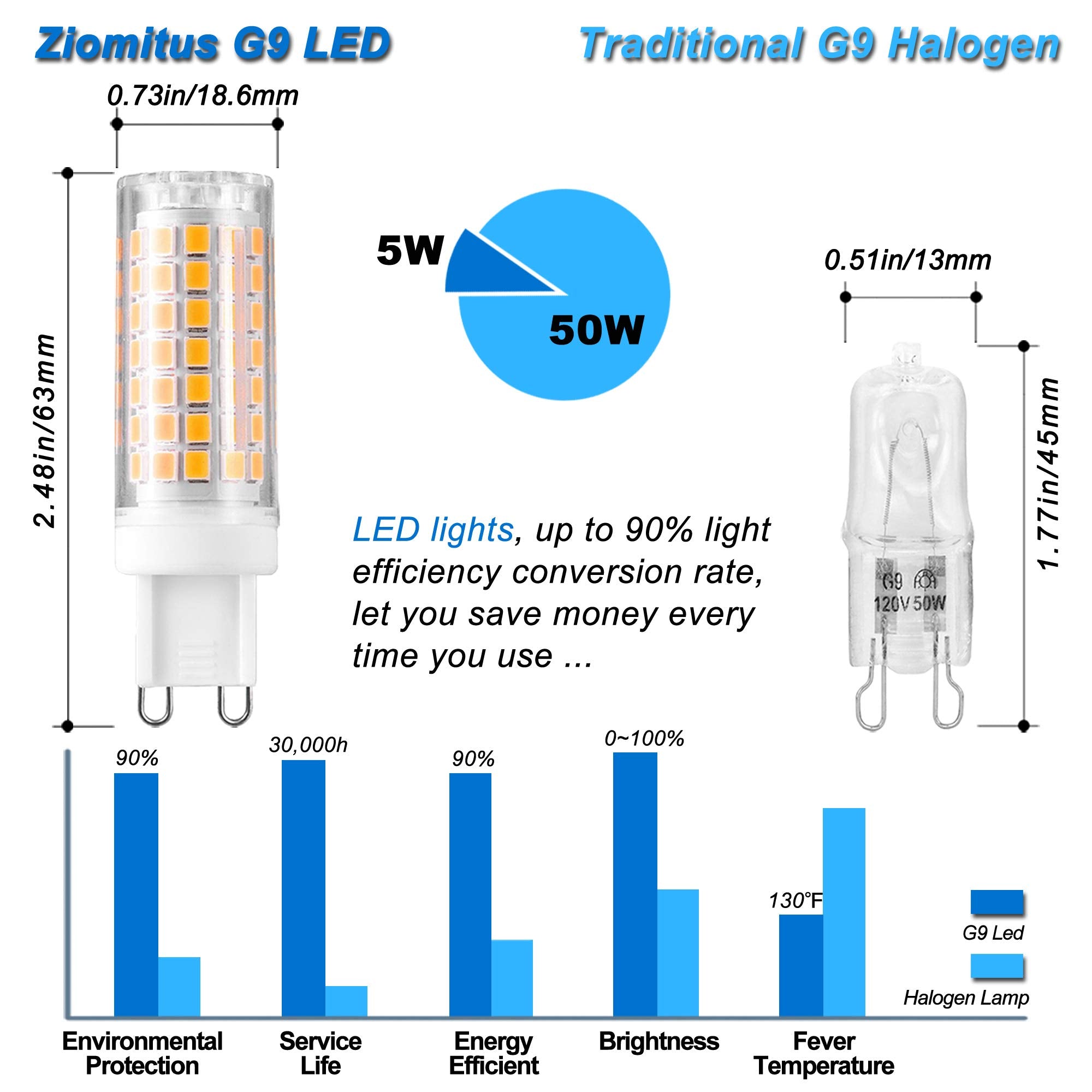 Ziomitus G9 LED bulb in a crystal chandelier for soft, elegant glow
