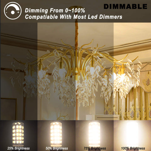Ziomitus G9 LED bulb brightening kitchen cabinet lighting