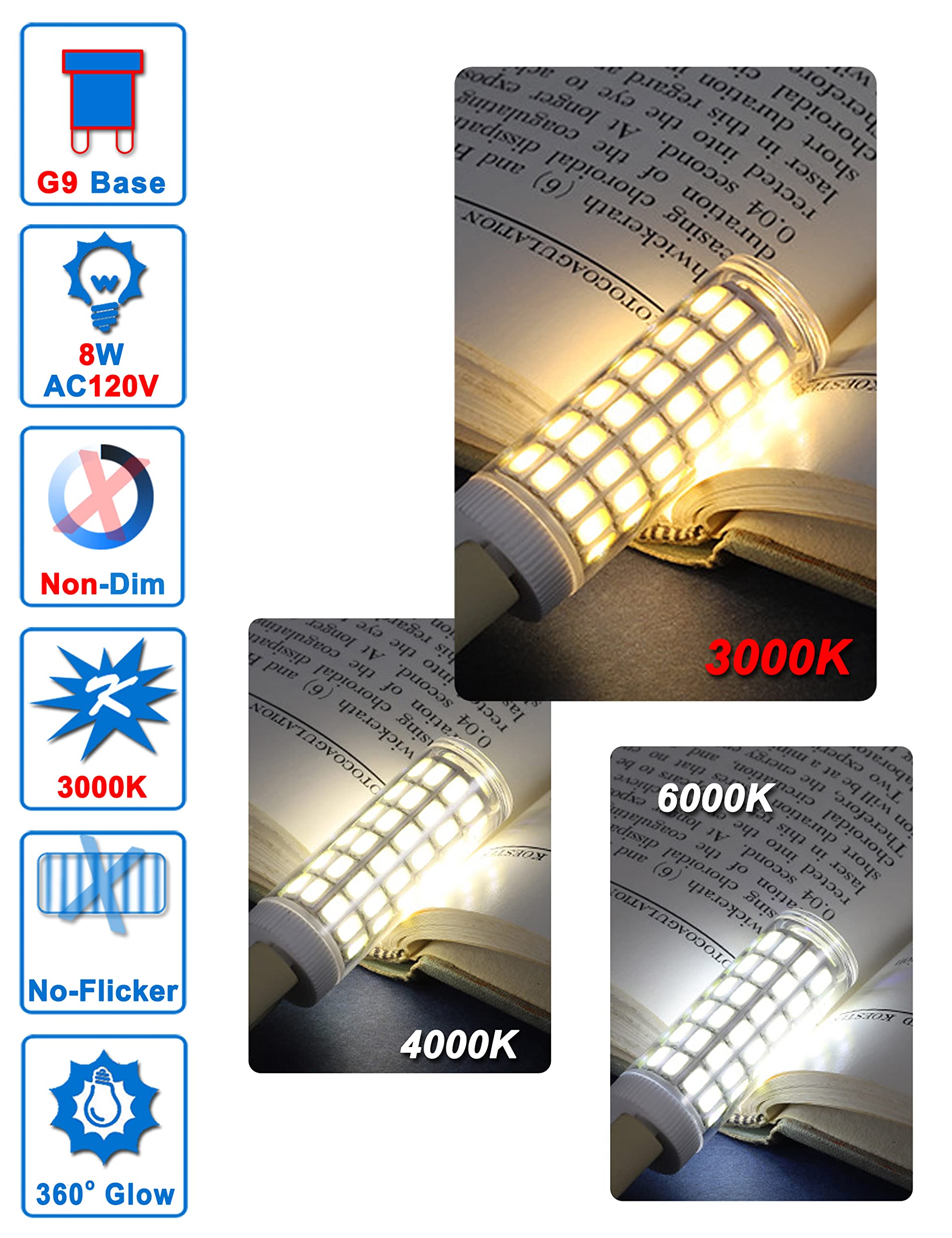 Ziomitus G9 LED bulbs for kitchen lighting providing clear, efficient brightness