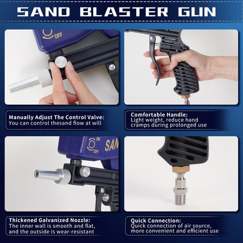 Ziopetru sandblaster nozzle kit with durable steel nozzles.