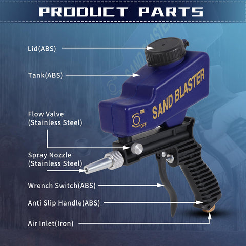 Ziopetru sandblaster ideal for automotive, metal, and DIY projects.