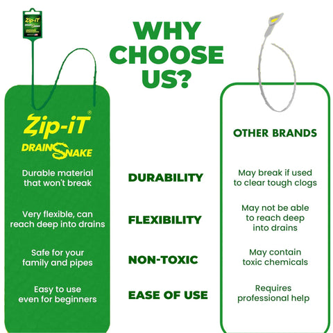 Zip-It no-chemical clog remover keeps pipes safer.