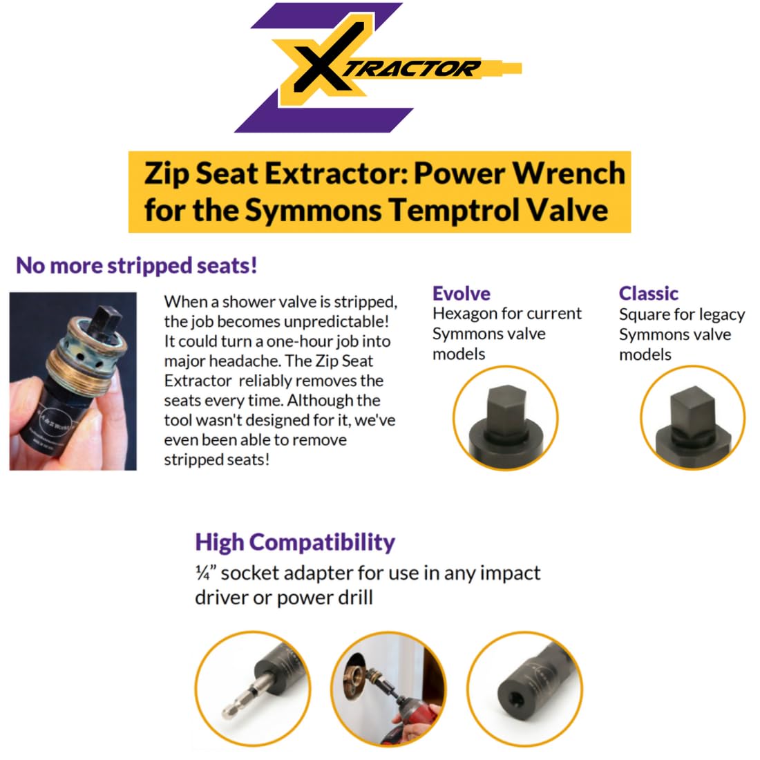 Zip Seat Extractor Evolve kit shown for versatile valve removal