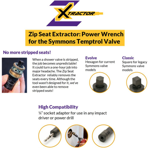 Zip Seat Extractor Evolve kit shown for versatile valve removal