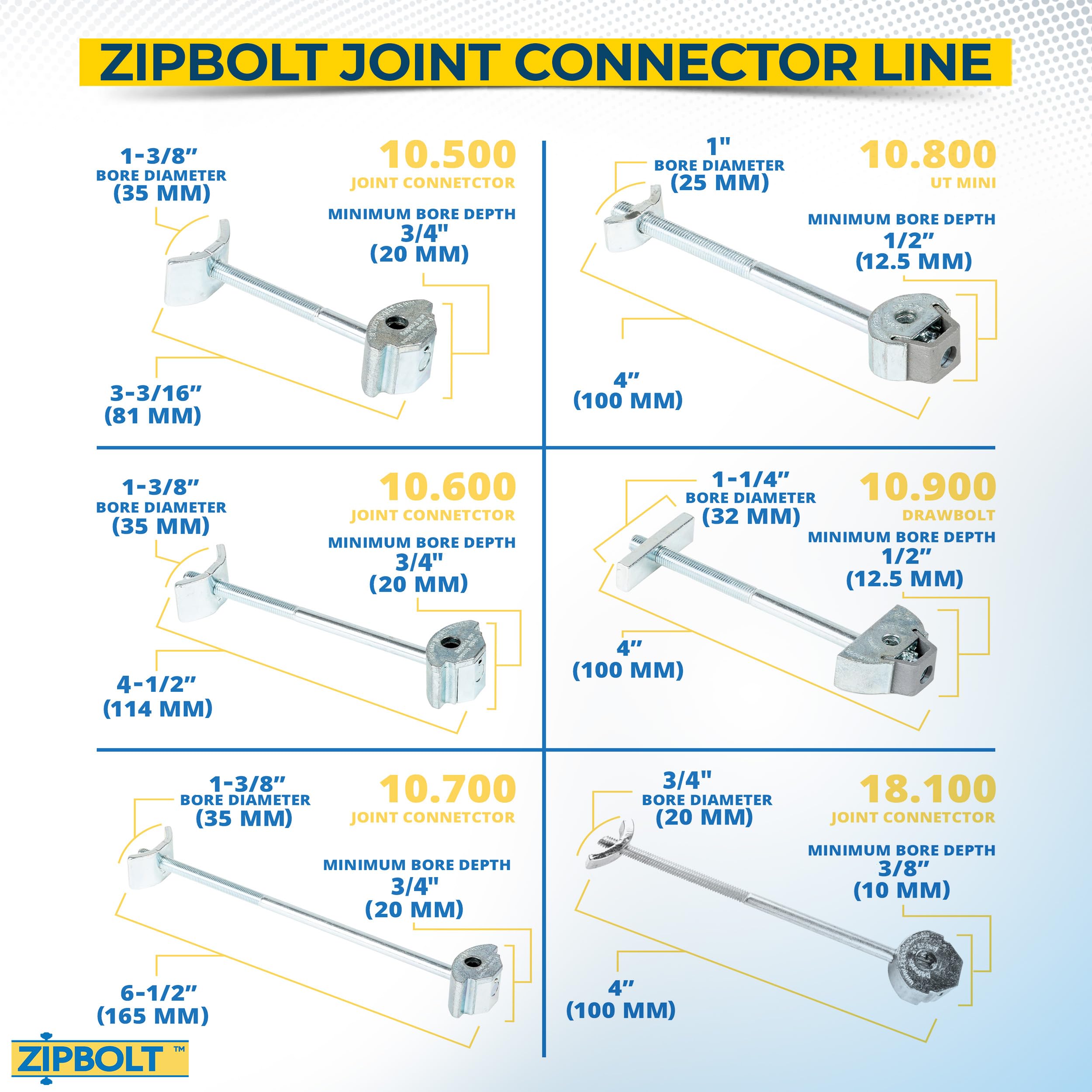 Zipbolt 10500 kitchen application shows seamless countertop integration.