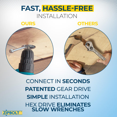 Zipbolt 10500 one handed tightening demo promotes quick precise installations.