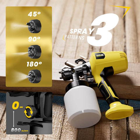 ZippyZebra sprayer with 4 nozzles and 3 patterns for versatile projects.