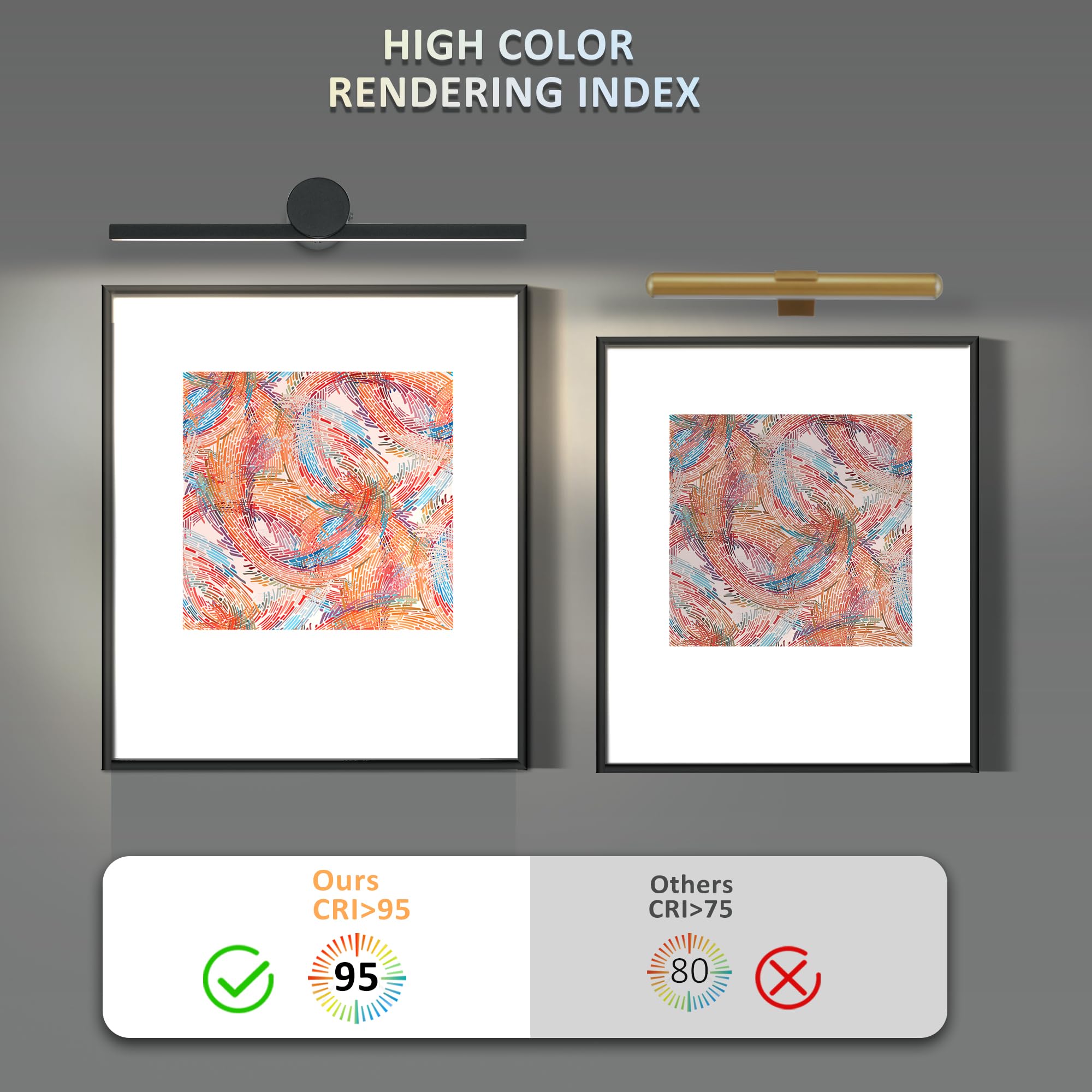 ZitoStory compact design 23-inch light fits most frames.