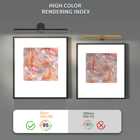 ZitoStory compact design 23-inch light fits most frames.