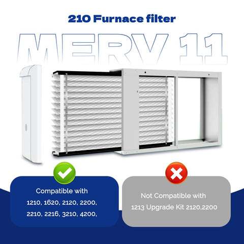 Ziuwery 210 compatible with AprilAire models 1210 to 4200