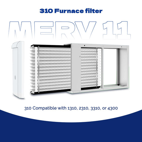 Ziuwery 310 filter being installed in an Aprilaire unit.