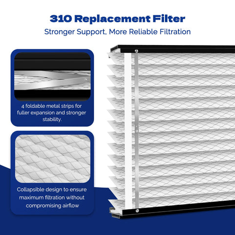 Ziuwery MERV 11 filter offers low resistance for better airflow.