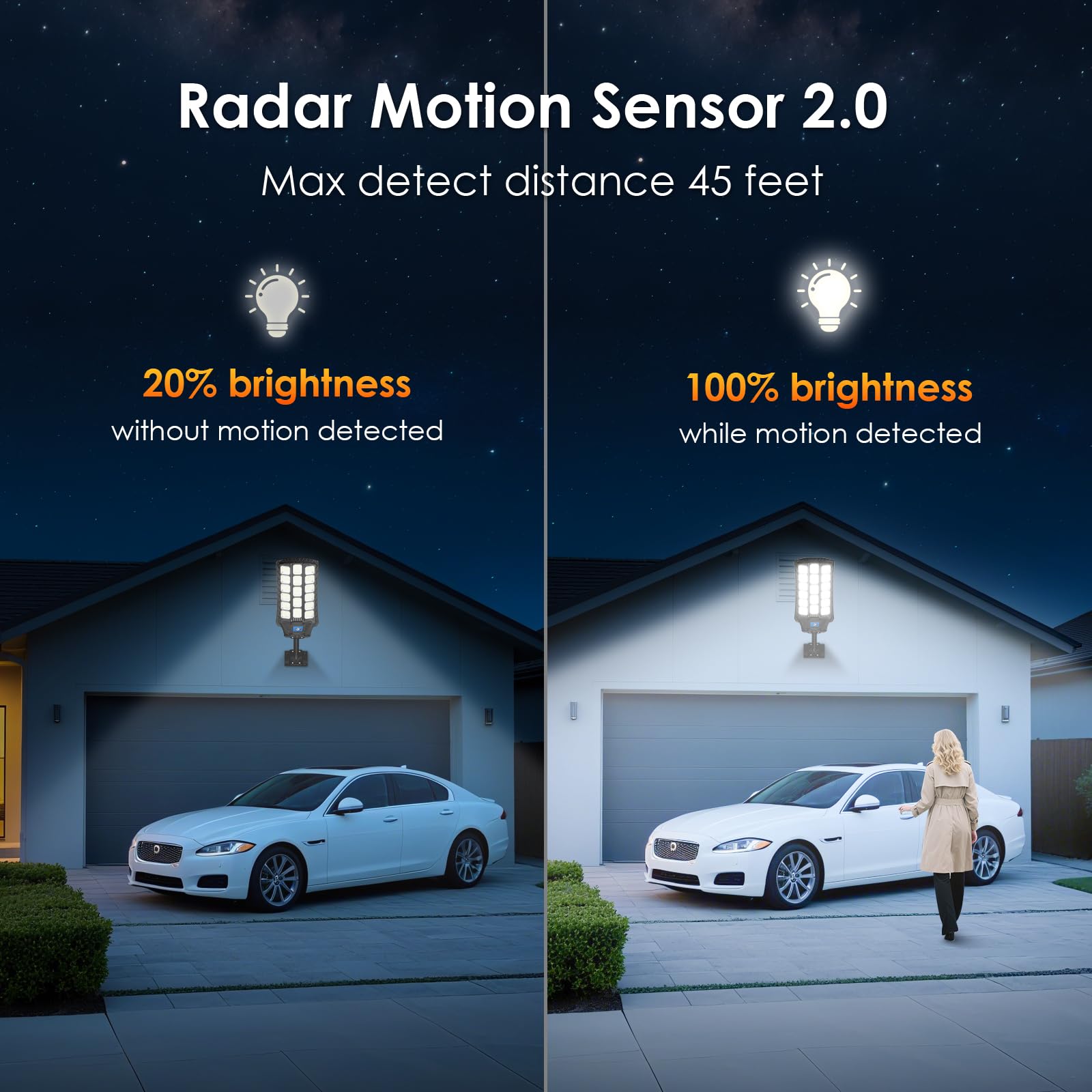 ZIZIWIN motion sensor activated to enhance security and visibility.