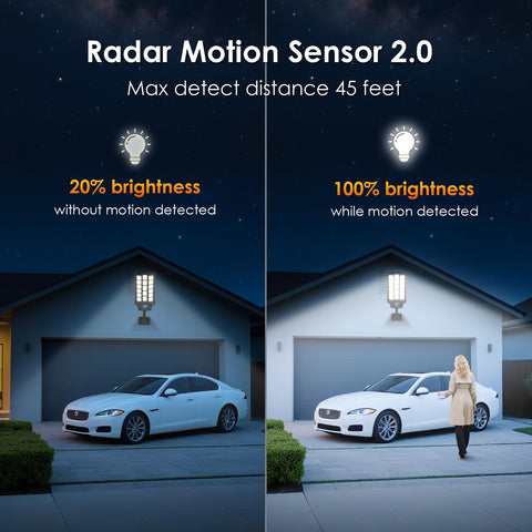 ZIZIWIN motion sensor activated to enhance security and visibility.