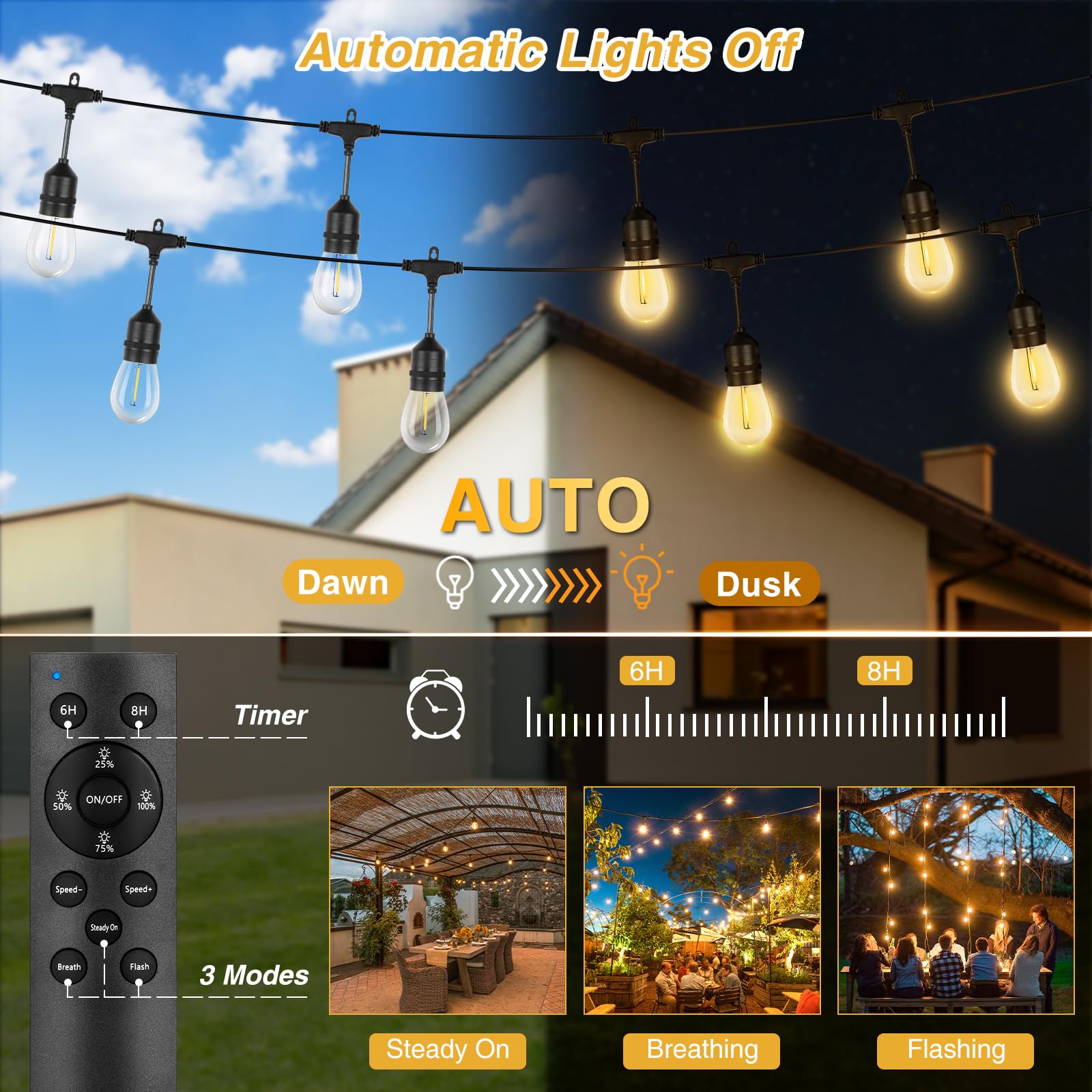 ZJOJO shatterproof bulbs endure wind and weather safely.